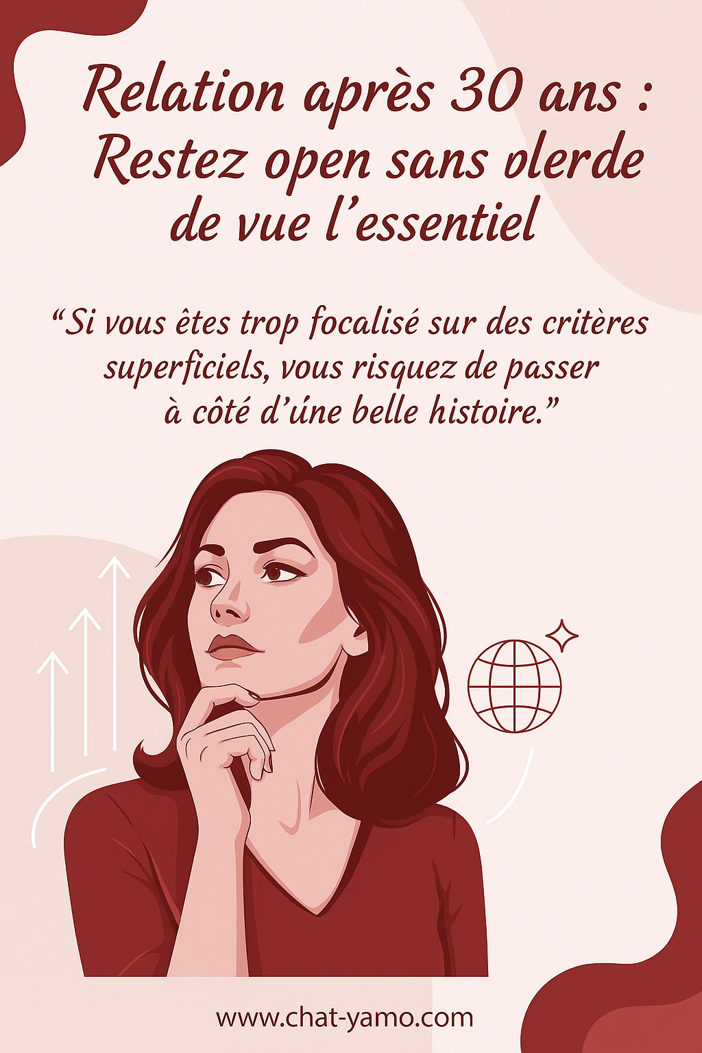 ChatYamo RELATION AMOUREUSE APRES 30 ANS