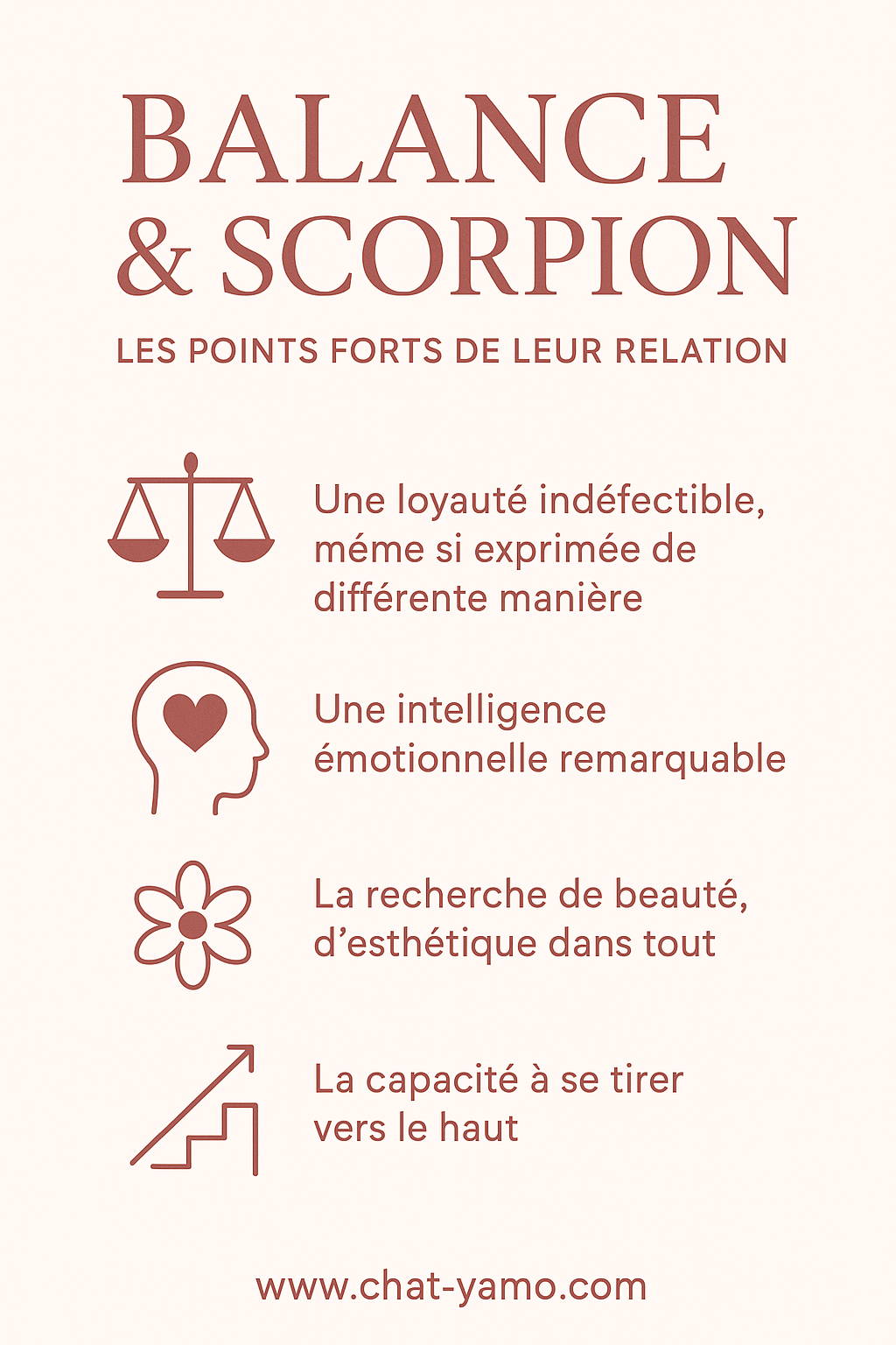 Balance & Scorpion : L’union la plus magnétique… ou la plus dangereuse ? 2 Balance et Scorpion Liens Forts